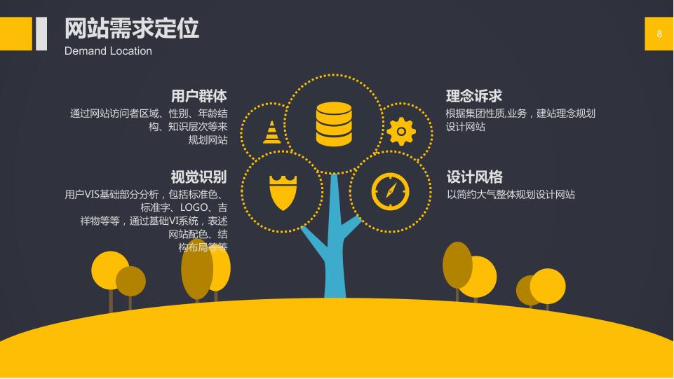 沈陽(yáng)網(wǎng)站制作在對(duì)網(wǎng)站進(jìn)行改版時(shí)需要注意什么問(wèn)題